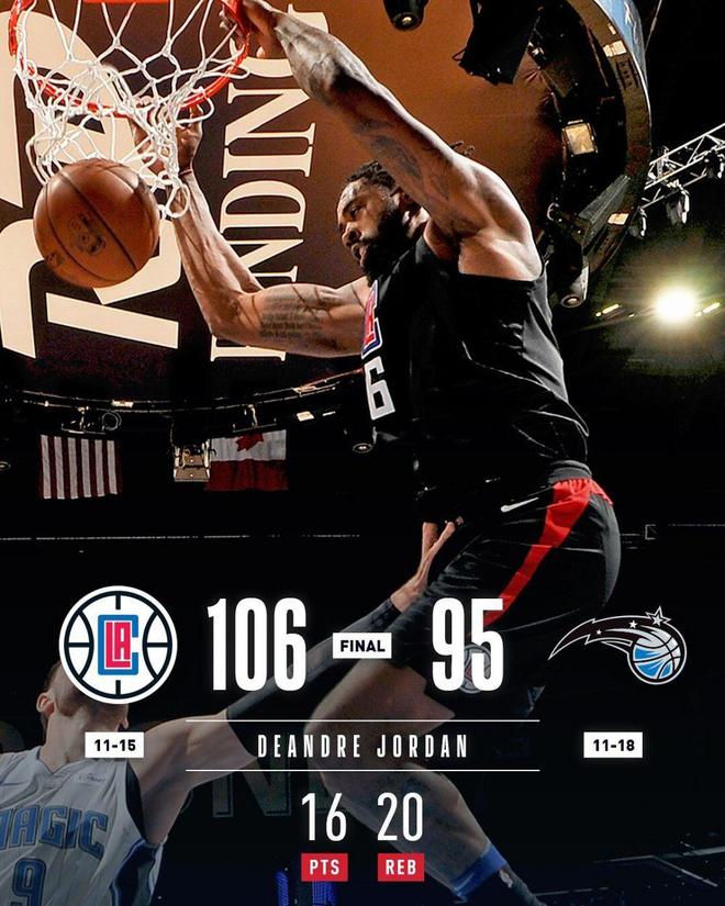 魔术力克鹈鹕，保罗关键制胜