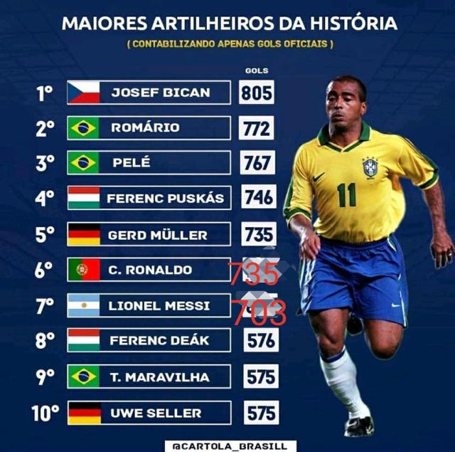 法国鏖战克罗地亚，穆勒打破历史纪录