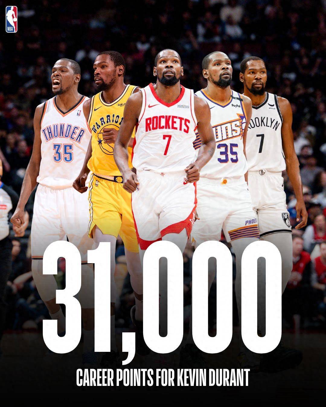 骑士力克篮网,杜兰特刷新纪录 骑士力克篮网,杜兰特刷新纪录