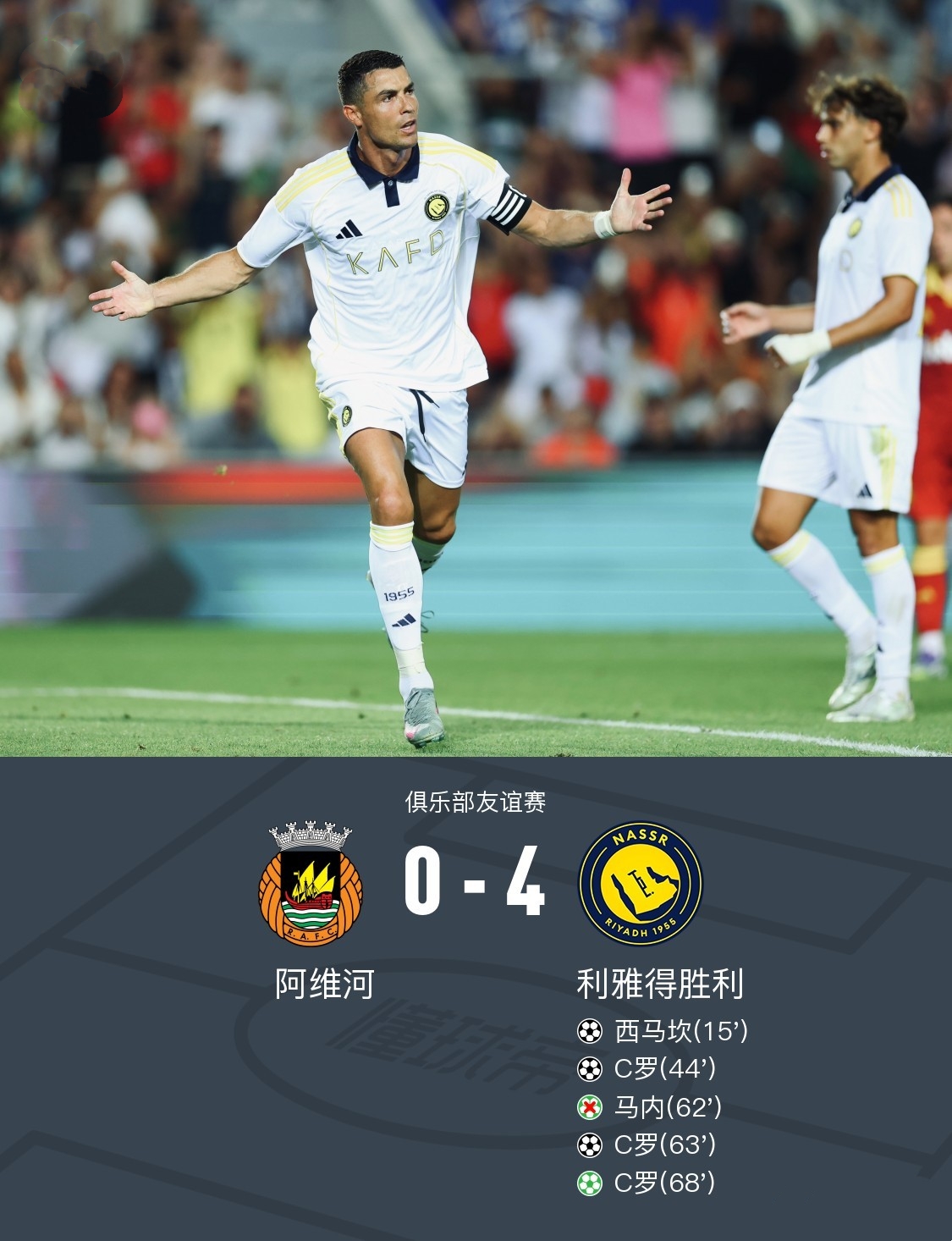 葡萄牙碾压土耳其,C罗完成帽子戏法 葡萄牙碾压土耳其,C罗完成帽子戏法