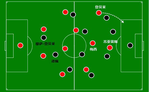 里昂翻盘马赛,门迪关键制胜 里昂翻盘马赛,门迪关键制胜