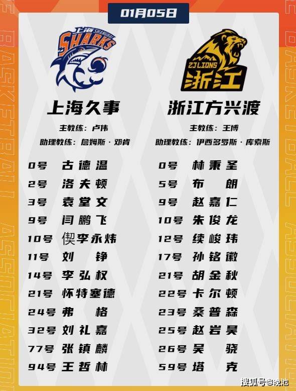 上海男篮将与浙江队一决高下,备受期待! 上海男篮将与浙江队一决高下,备受期待!